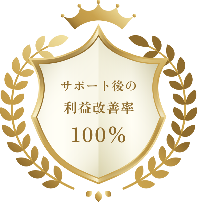 サポート後の利益改善率100%